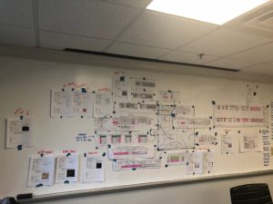 construction pull planning
